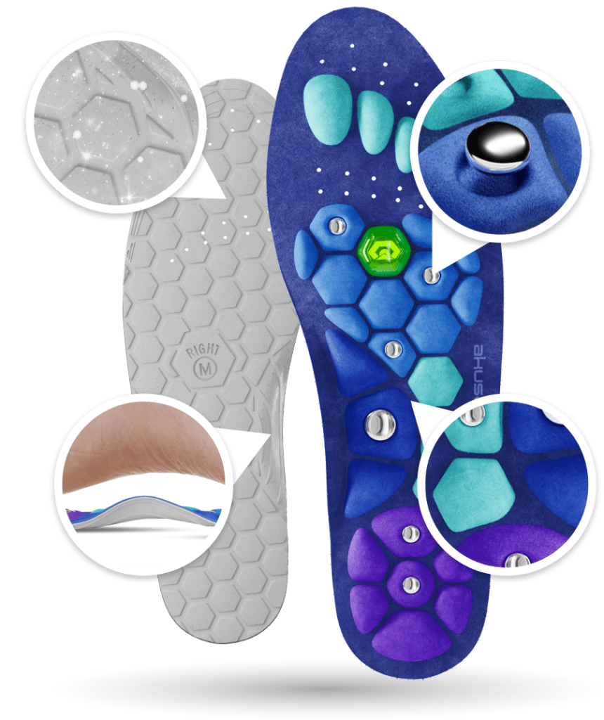 advanced-insoles